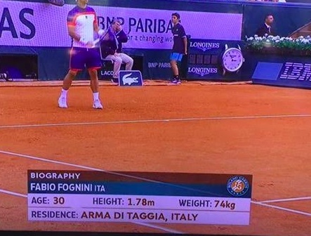Arma di Taggia in mondovisione con Fognini al Roland Garros