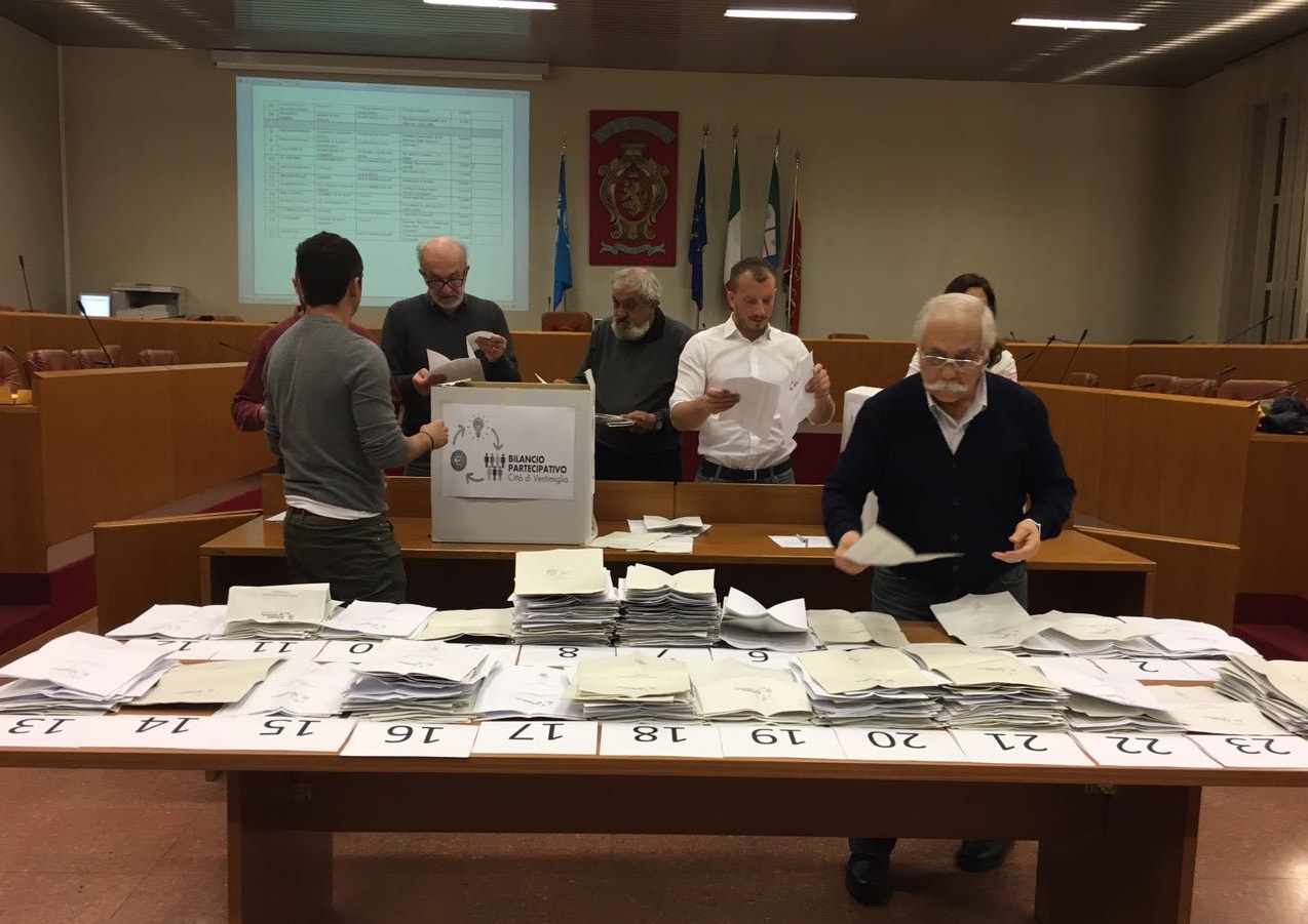 Bilancio partecipativo: terminato lo spoglio, ecco i 5 progetti vincitori