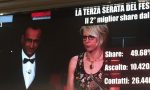L'OSTETRICA MARIA POLLACCI LA VERA "VIP" DELLA SERATA: CON LEI PICCO Di ASCOLTI
