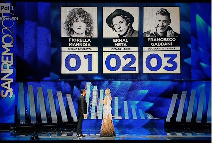 LA VITTORIA FINALE DEL 67° FESTIVAL DI SANREMO SE LA GIOCANO FIORELLA MANNOIA, ERMAL META E FRANCESCO GABBANI