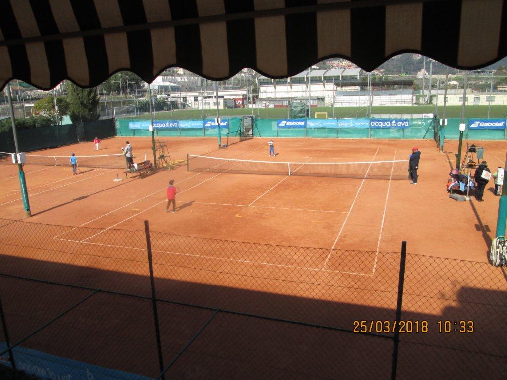 Un fine settimana all’insegna del tennis