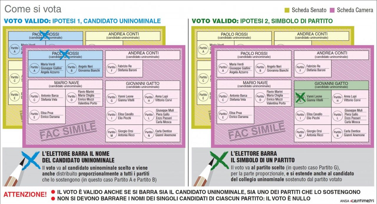 Elezioni del 4 marzo: ecco come si vota