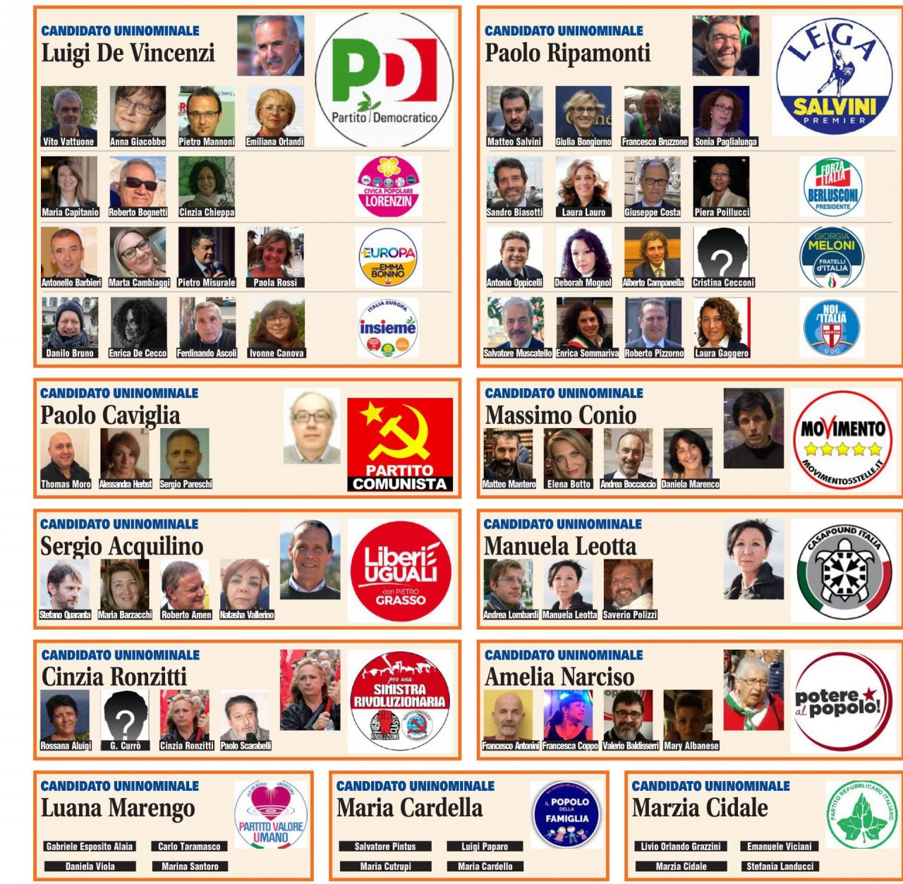 I nomi dei candidati al Senato