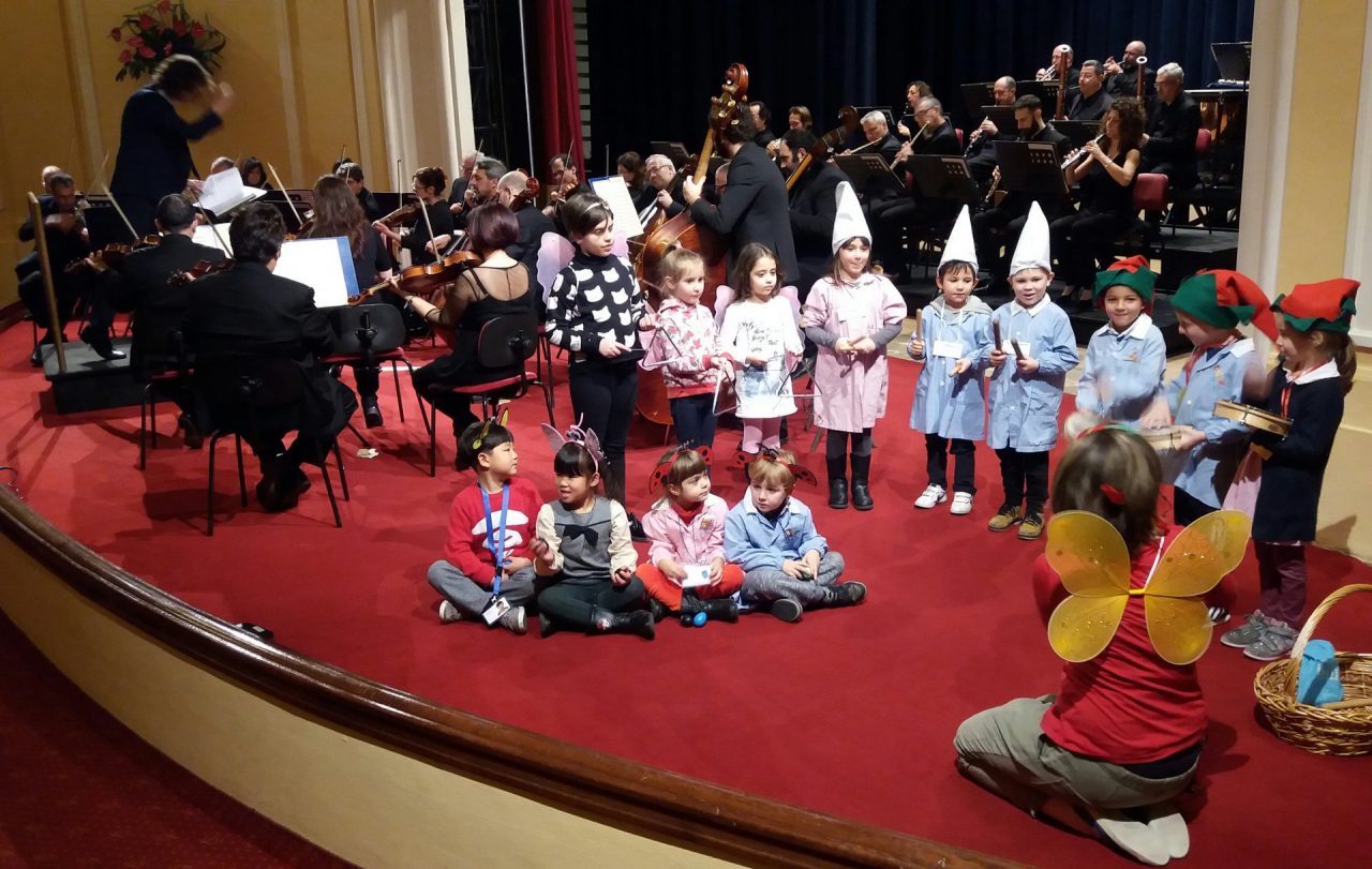 Pierino e il lupo: il concerto per le scuole