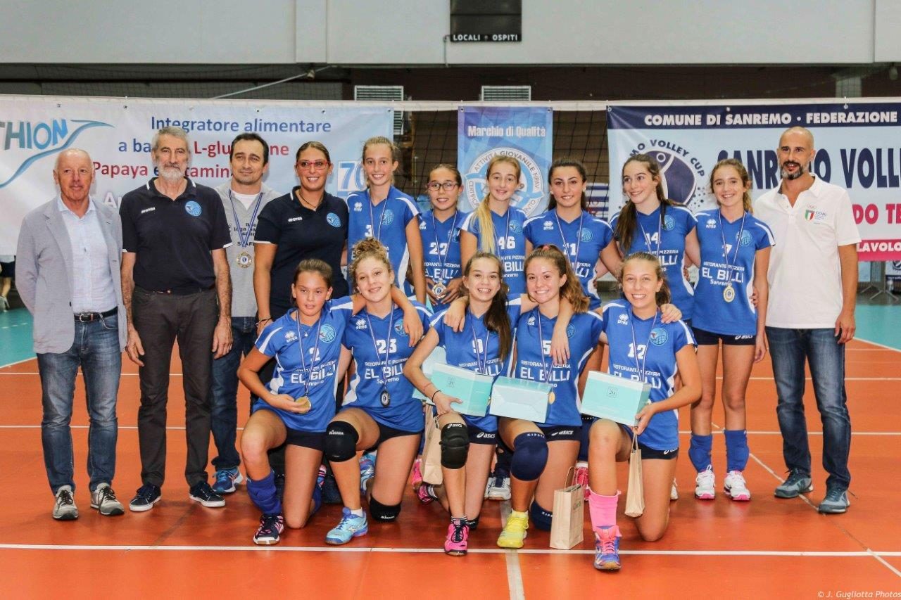 Le ragazze della NLP Sanremo si aggiudicano il Volley Cup Tessitore