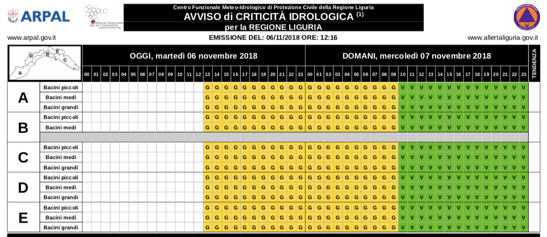 Allerta gialla prorogata fino alle 9 di mercoledì