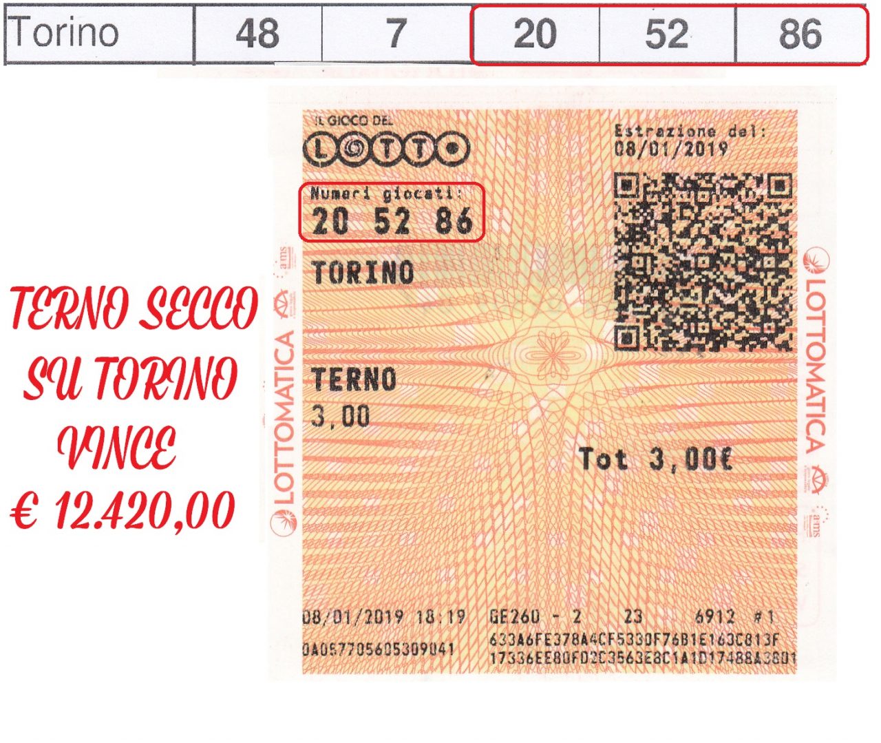 Fortunato giocatore fa terno al lotto con una puntata da 3 Euro