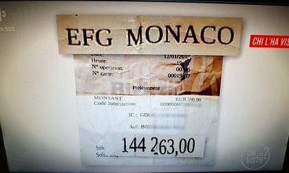 La morte di Alessio: il mistero senza fine del conto in banca a Monaco