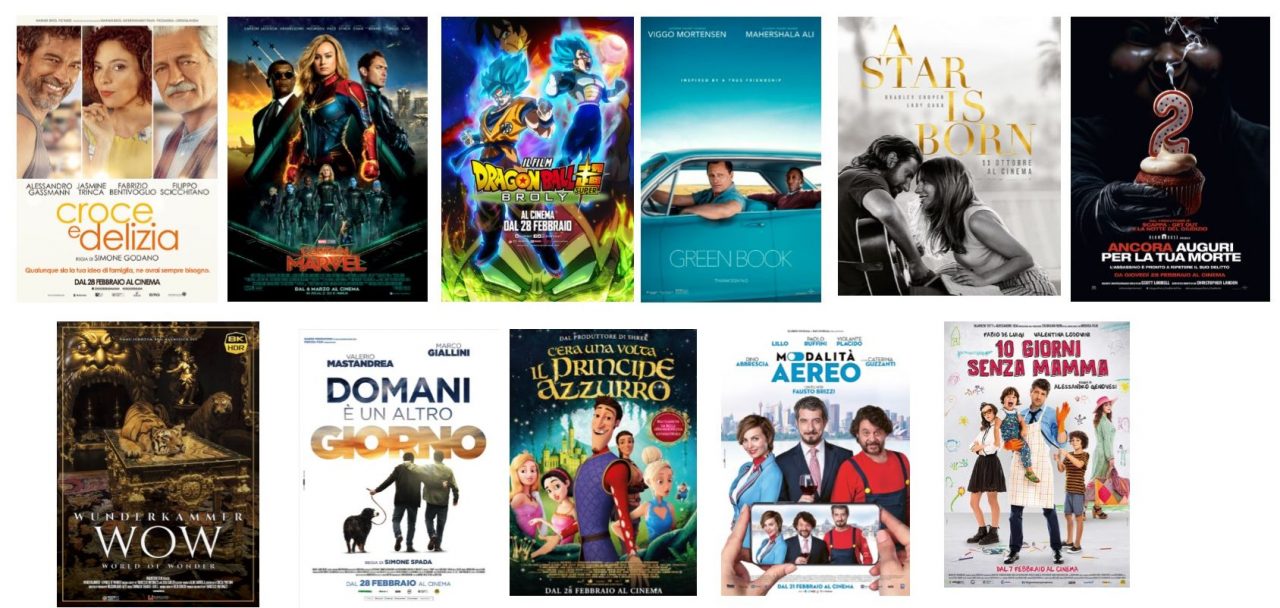 Nei cinema di Sanremo i film vincitori degli Oscar 2019