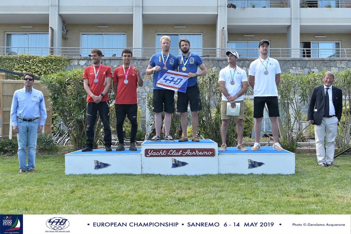 Vela: Francia e Svezia trionfano ai Campionati Europei 470