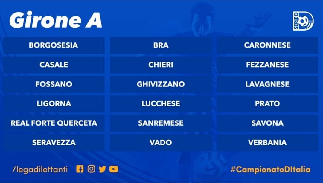 Serie D, la sanremese nel girone A