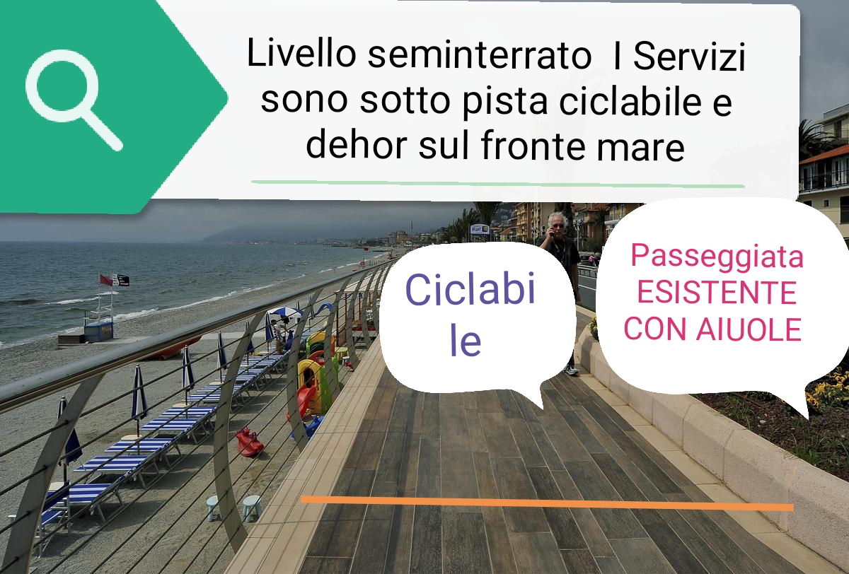 Ciclabile Ventimiglia Bodighera Vallecrosia sopralluogo Regione Marco Scajola