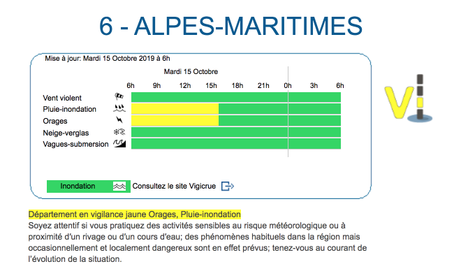 da Meteo France