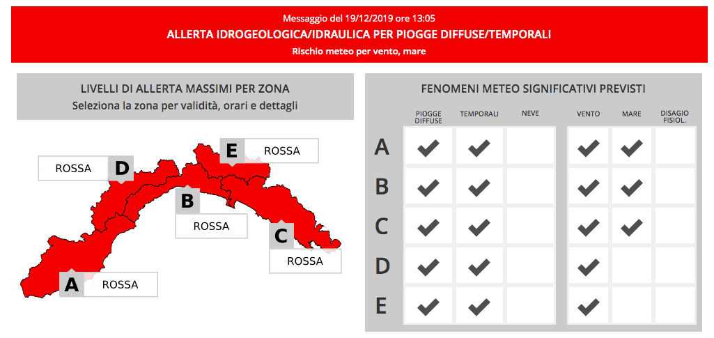 Allerta Rossa