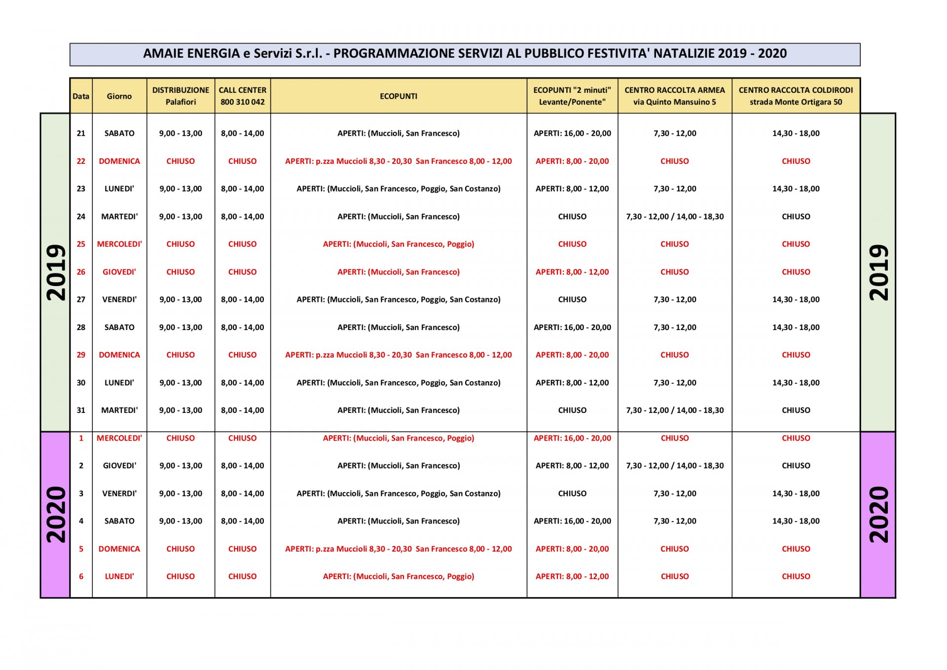 amaie energia_calendario servizi al pubblico festività natalizie 2019_2020