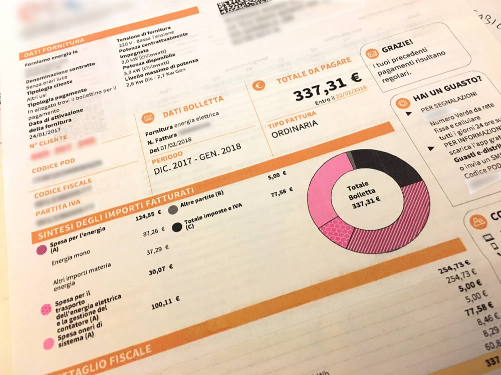 Bonus sociale dell’energia. Ecco cosa cambia