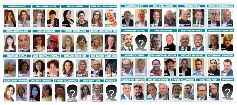 Speciale regionali Liguria 2020 – Tutti i candidati della provincia di Imperia e come votare