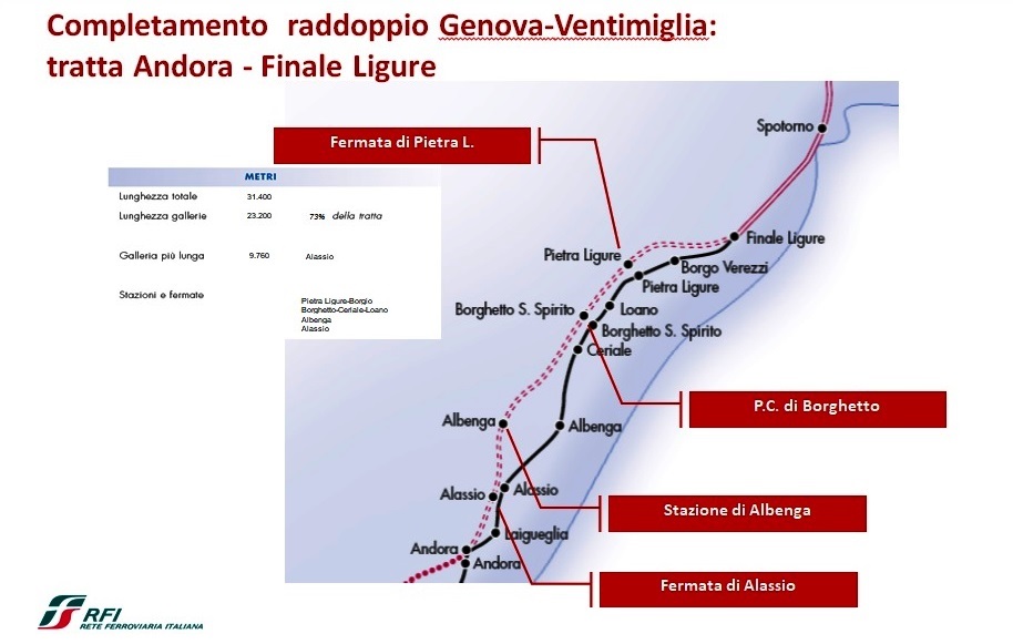 Nominato il commissario straordinario per il raddoppio Genova-Ventimiglia