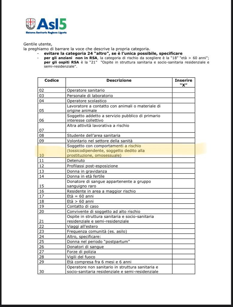 Vaccino Covid, il questionario incredibile: per l’ASL 5 essere omosessuali è un comportamento a rischio (come tossicodipendenza e prostituzione)