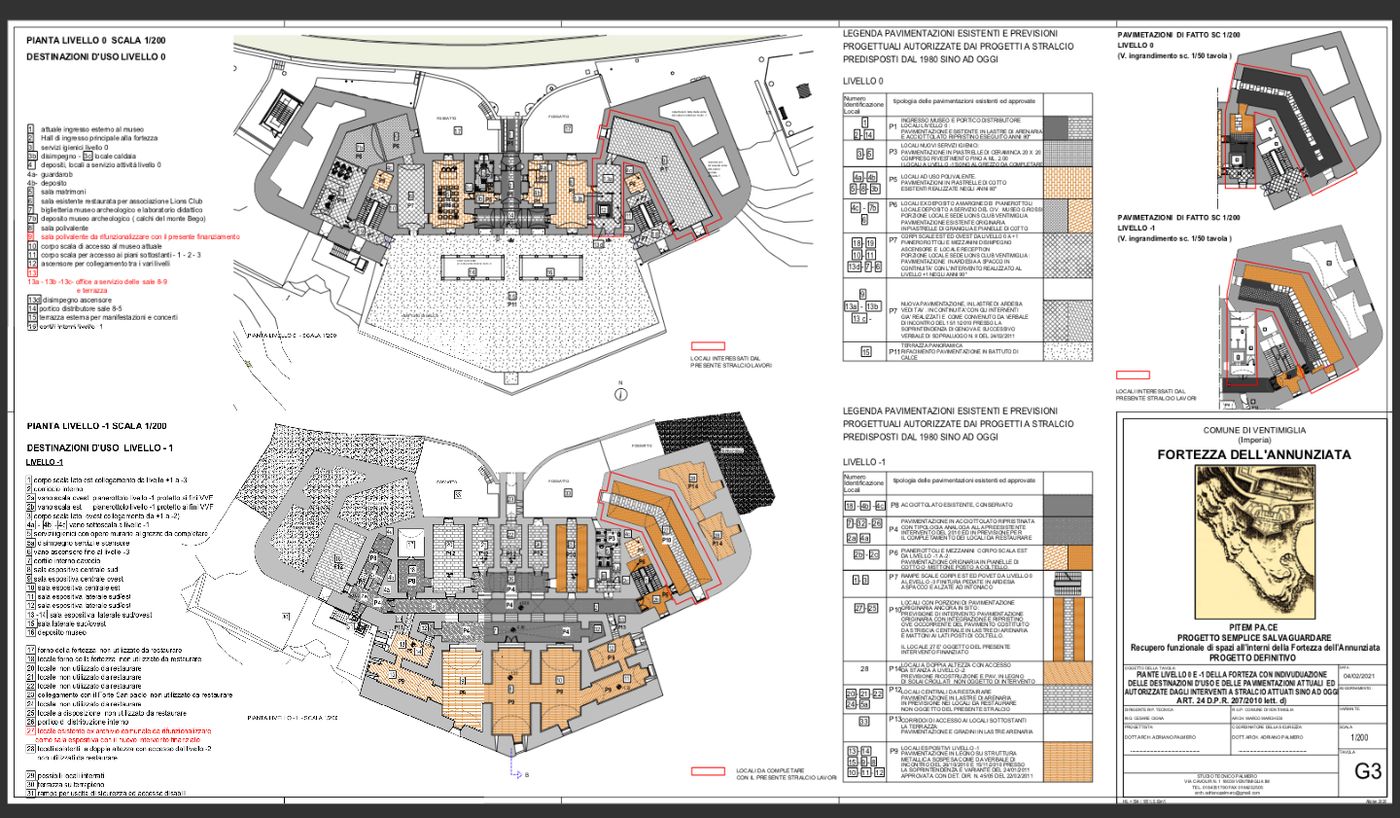 Riqualificazione Forte dell'Annunziata Ventimiglia progetto_03