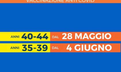 Prenotazione vaccini per la fascia d'età 40-44 anni, ecco come fare
