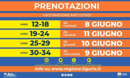 Vaccini, da oggi al via fascia 35-39 anni