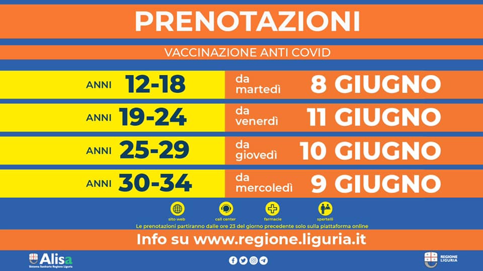 Vaccini, da oggi al via fascia 35-39 anni