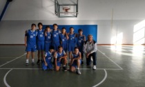 Sea Basket: trasferta vittoriosa per gli Under 13