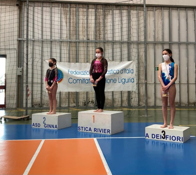 Ginnastica Riviera dei Fiori fine settimana di gara, tutti i risultati