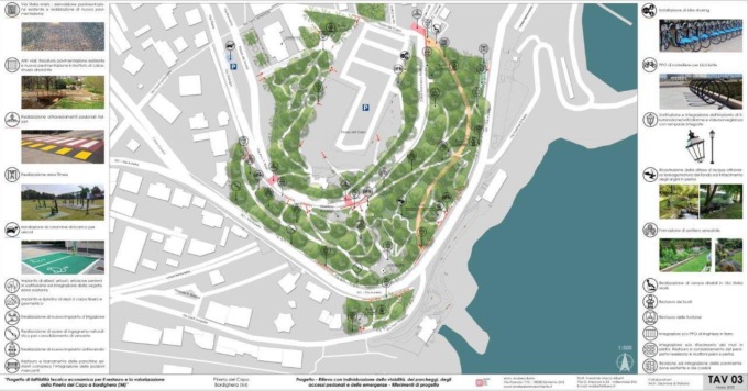 Bordighera progetta il recupero dei giardini Winter e della Pineta del Capo