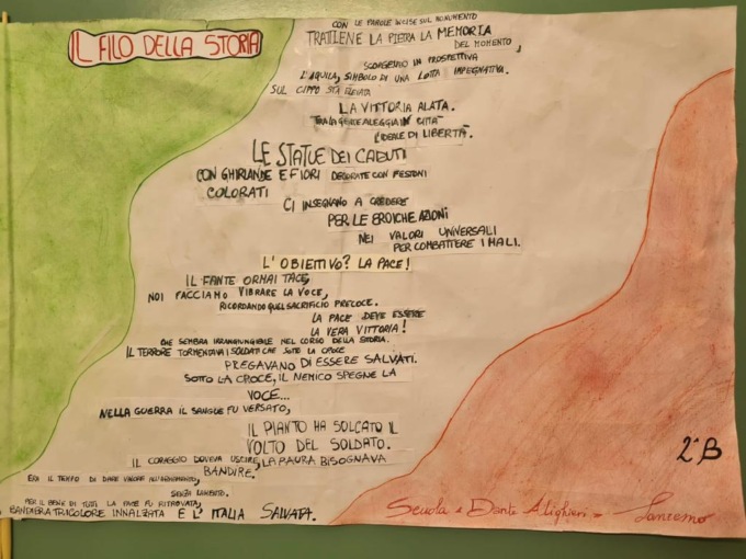 Il filo della storia: due incontri sulla Prima Guerra Mondiale per i ragazzi della “Dante Alighieri”
