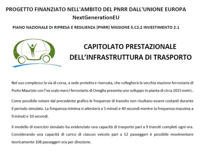 Progetto Ciclabile