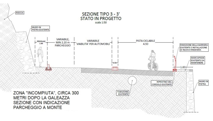 Progetto Ciclabile