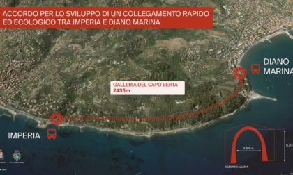 Galleria di Capo Berta, il Pd frena: “Prima il trasporto pubblico, no a opere inutili”