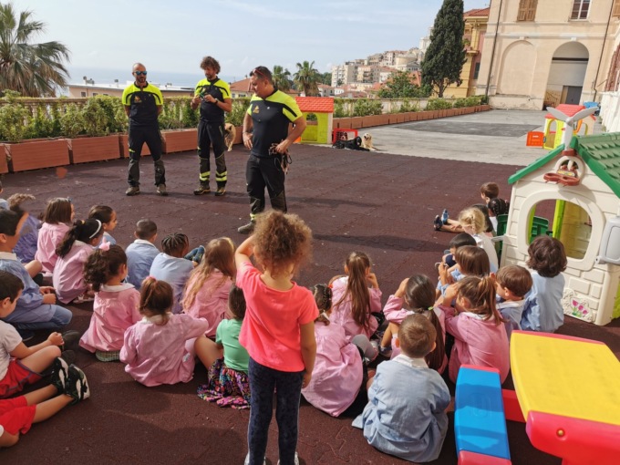 Vigili del Fuoco