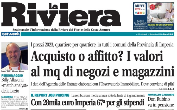 Acquisto o affitto? I prezzi al mq dei negozi quartiere per quartiere