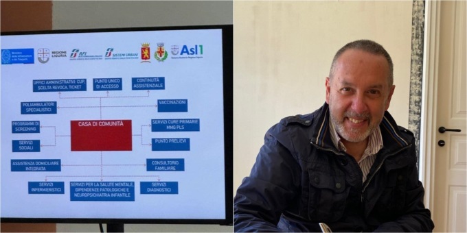 “Casa di comunità buona nelle intenzioni, ma rischia di essere una scatola vuota”