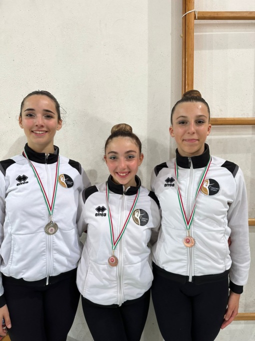 Ginnastica ritmica, podi regionali per le Farfalle del Cerchio d’Oro