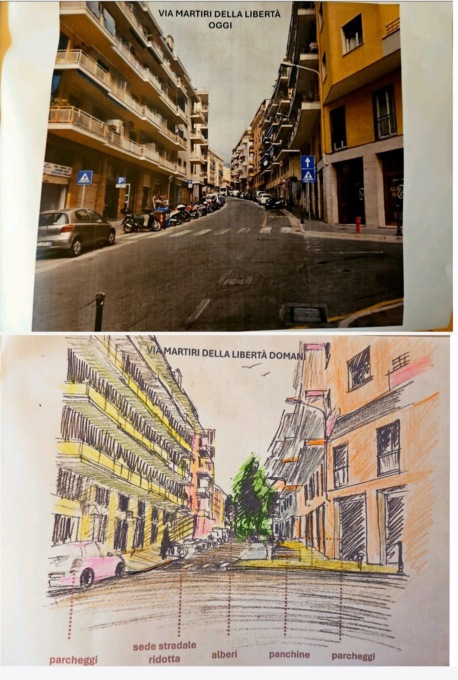 Via Martiri