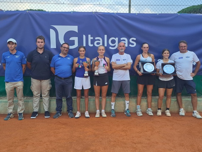 Assoluti Under 13