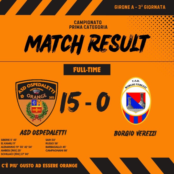 Goleada dell’Ospedaletti che vince 15-0 contro il Borgio Verezzi