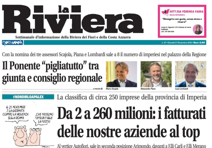 Da 2 a 260 milioni: ecco i fatturati delle nostre aziende al top
