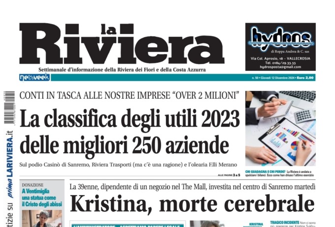 Le nostre migliori 250 aziende in base agli utili dell’ultimo anno
