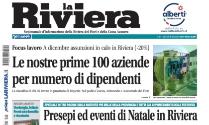 Le nostre prime 100 aziende per numero di dipendenti