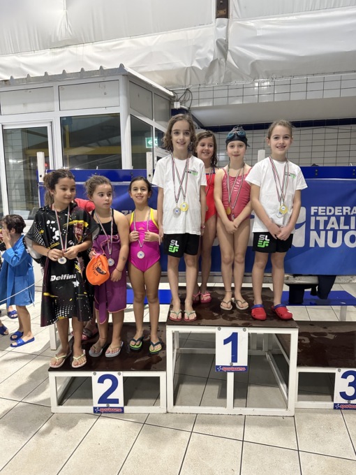 Ottimi risultati per i nuotatori sanremesi alla prova regionale esordienti