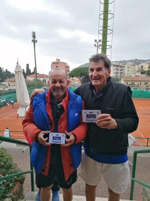 ITF Masters MT700