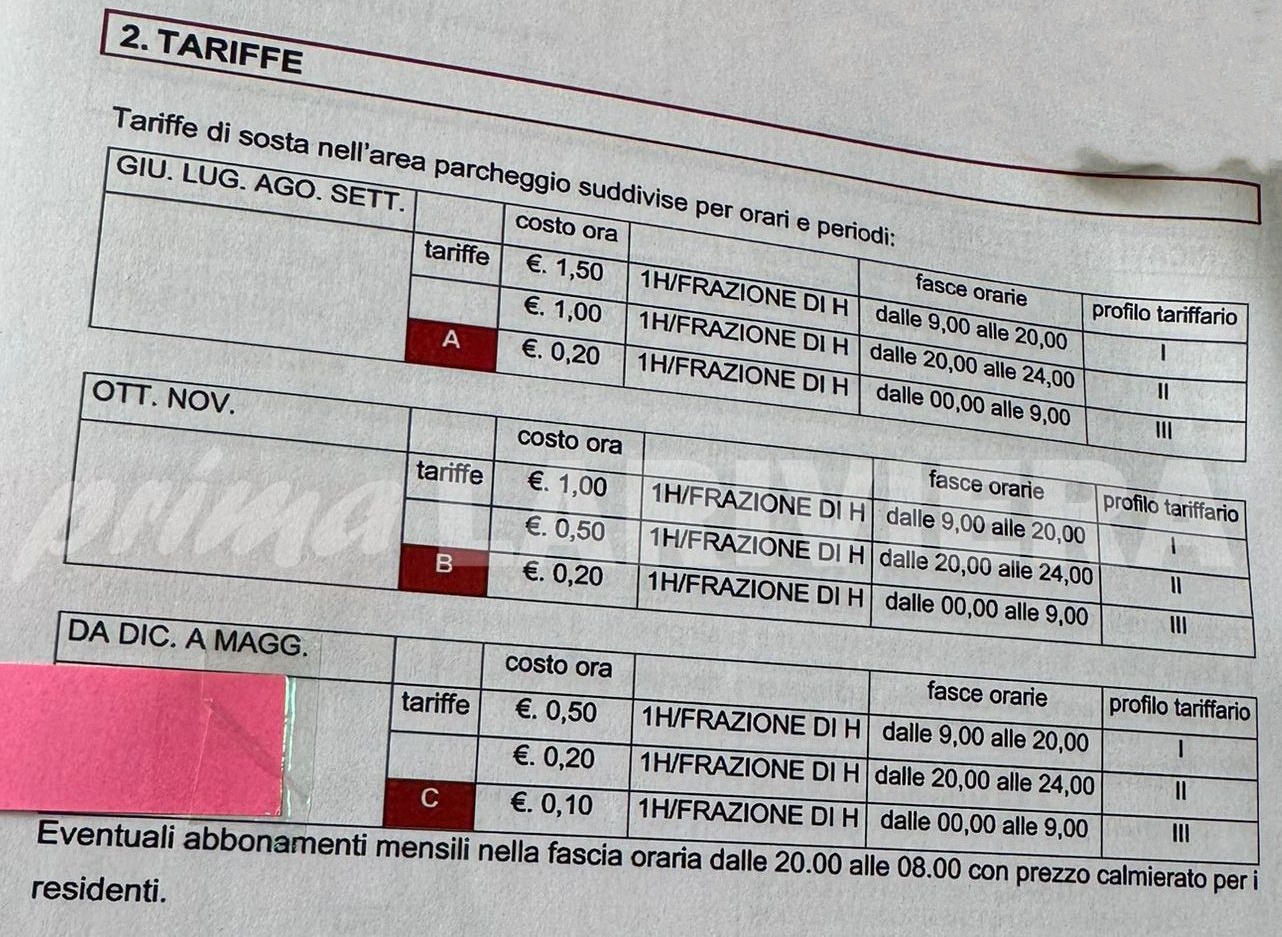 Tariffe abbonamento parcheggi Vallecrosia 2025