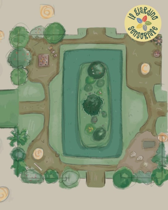 A Aromatica esordisce il Giardino Sensoriale