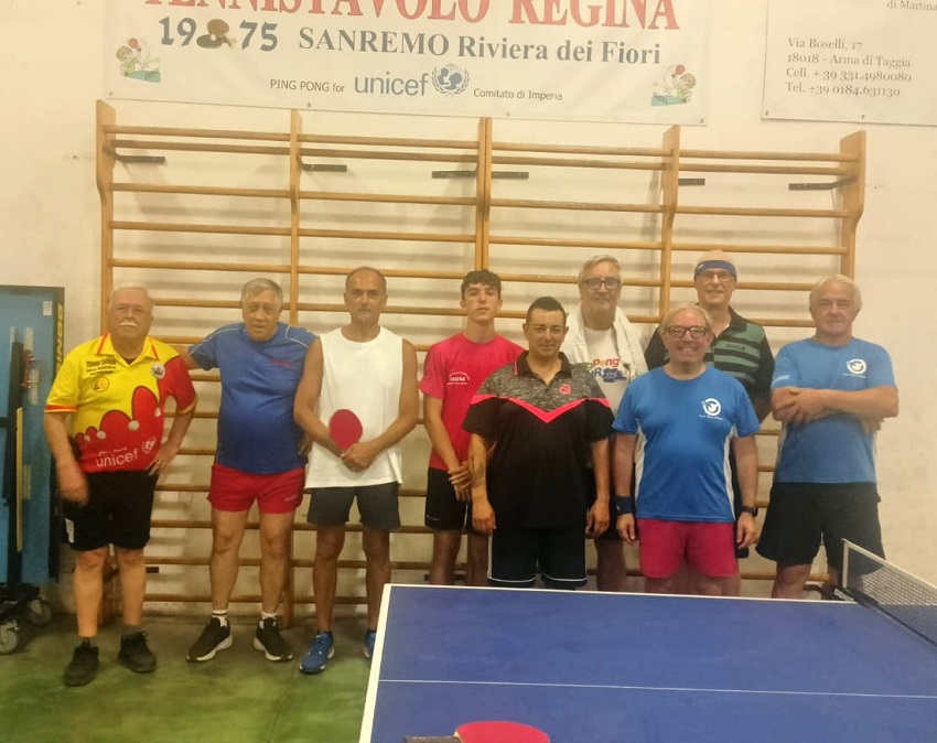 Gruppo - 2