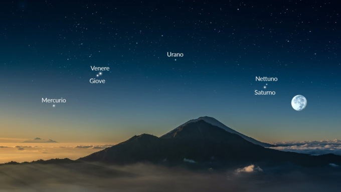 Non solo stelle cadenti: da oggi visibile sei pianeti